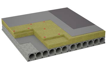 considerations of Eland Green flat roofing insulation